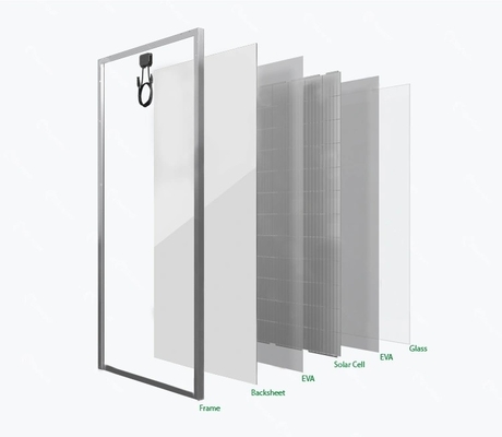 Laag ijzer glas PV zonnepanelen 440w zonnecellen Zonnepaneel op maat