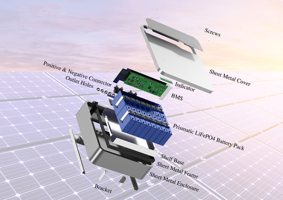 Batterijcel A-klasse 3,2 V Lithium-ionbatterij voor energieopslag