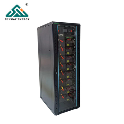Volledige MPPT Off Grid zonnestelsel 110V/127V/220VAC/380VAC/480V