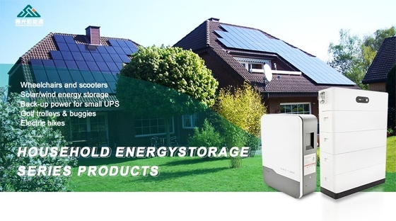 All-in-one zonnebatterij met CAN-communicatiepoortrack gemonteerd