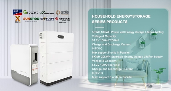 48v Lifepo4 stapelbare batterij voor thuis zonne-energie opslag alles in één 10kwh Off Grid
