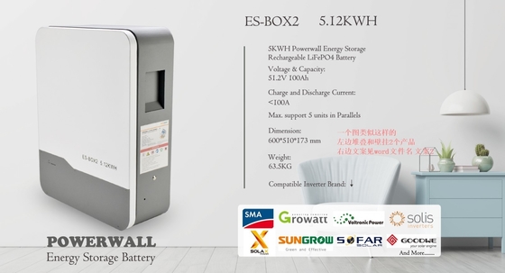 Muurbatterij van 5 kWh 10 kWh LiFePO4 fosfaatbatterij voor zonne-energieopslagsystemen