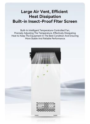 500W Global-Voltage Solar Energy System 1004.8Wh Portable ESS